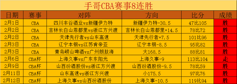 以色列将于,日释放,名巴勒斯坦,亚博体育,亚博体育官网,亚博体育app,亚博体育下载