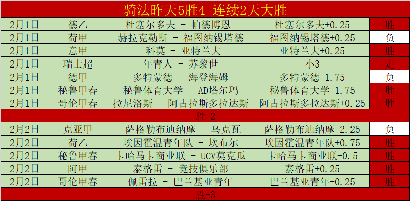 中超联赛第,轮亮点盘点,亚博体育,亚博体育,亚博体育官网,亚博体育app,亚博体育下载