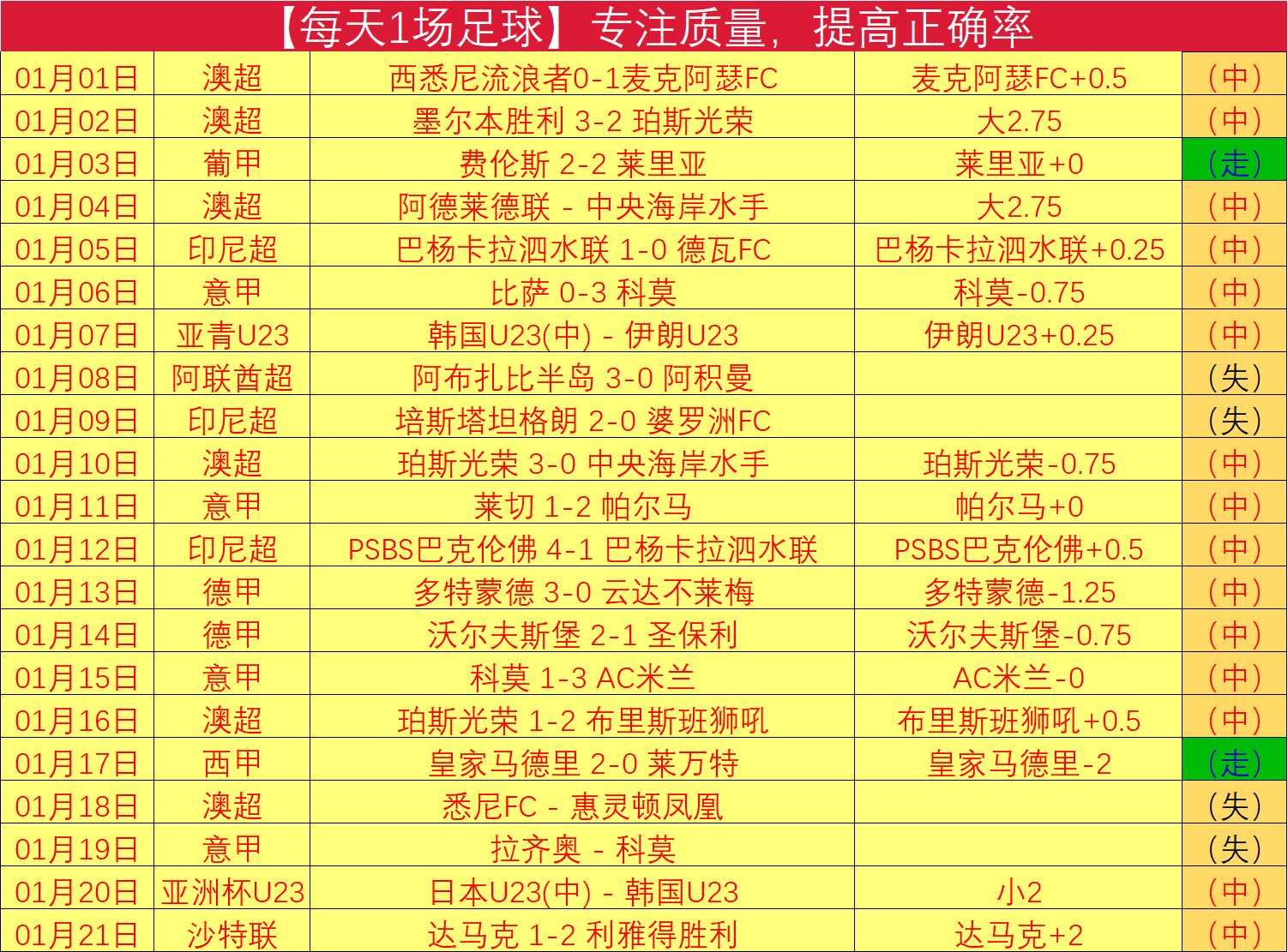 拜仁失誤塔,的報價截止,時機,亚博体育,亚博体育官网,亚博体育app,亚博体育下载