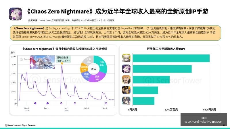 国际赛场新,突破,年首场胜利,亚博体育,亚博体育官网,亚博体育app,亚博体育下载