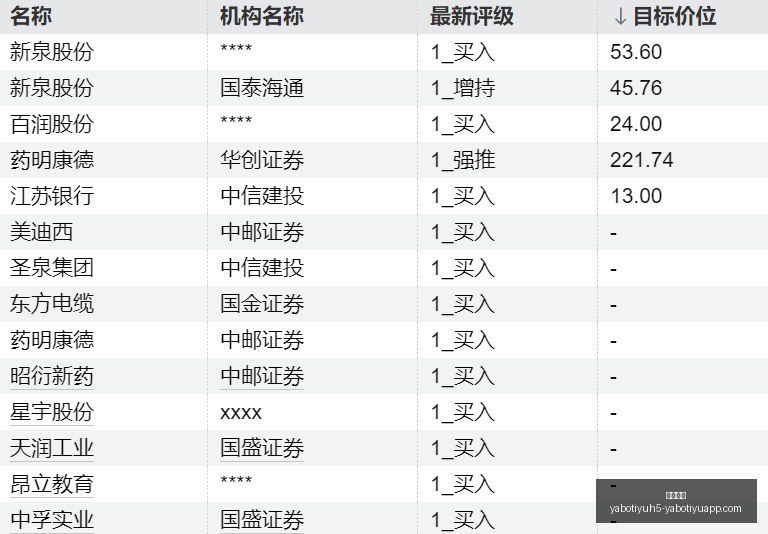 电竞新品,快充体验,亚博体育,亚博体育,亚博体育官网,亚博体育app,亚博体育下载