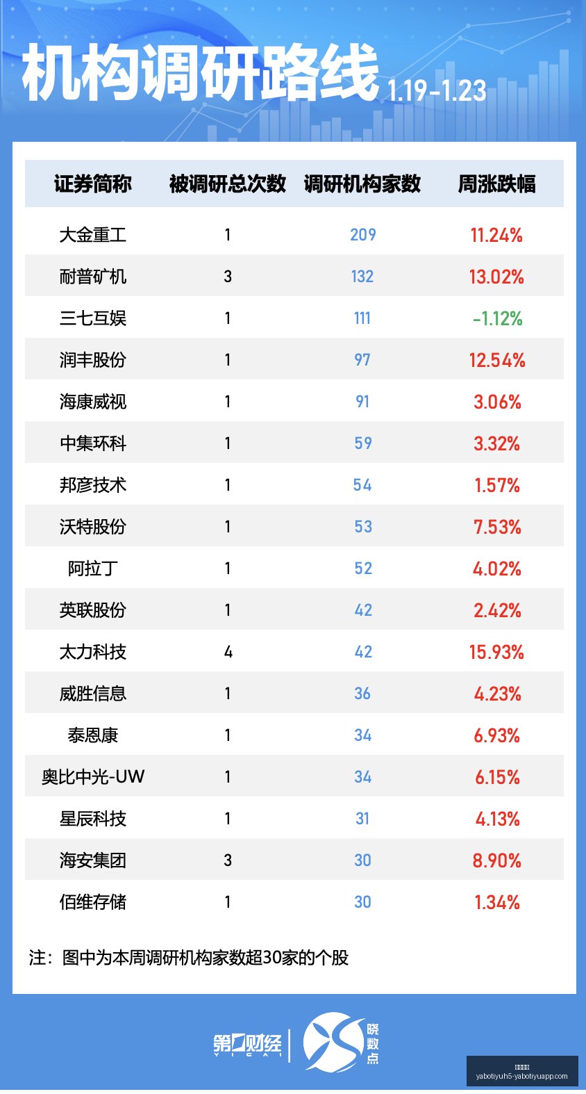 电竞新品,快充体验,亚博体育,亚博体育,亚博体育官网,亚博体育app,亚博体育下载