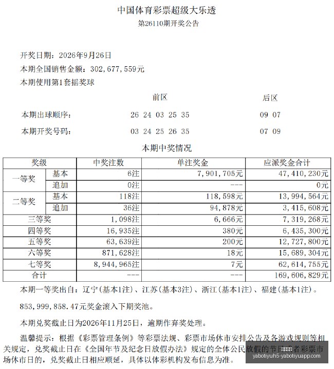 腾讯电竞财,报解读,市场潜力大,亚博体育,亚博体育官网,亚博体育app,亚博体育下载