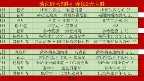 2022中超联赛第11轮亮点盘点