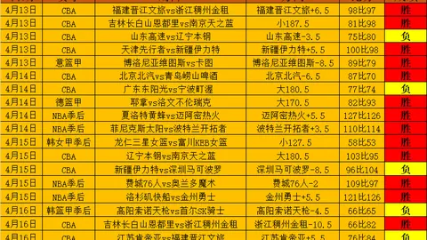 中国队速度滑冰男子短距离团体追逐夺金，创历史！