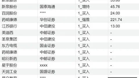 电竞新品，120快充体验